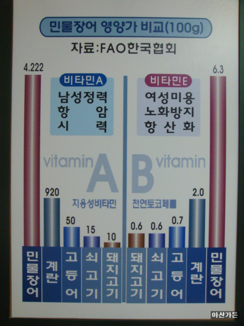 고창풍천장어 이미지
